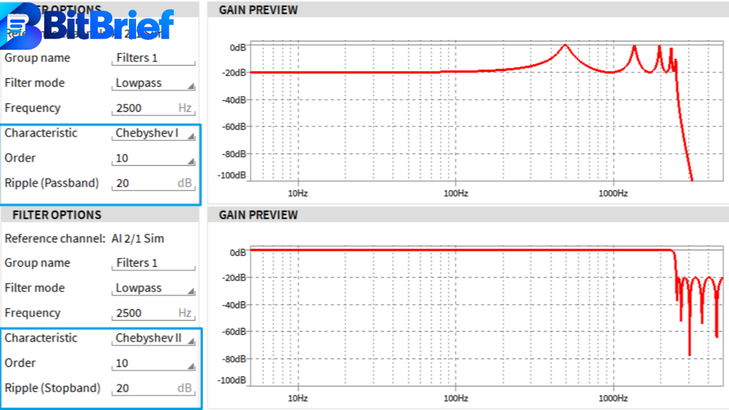 develop oxzep7 software
